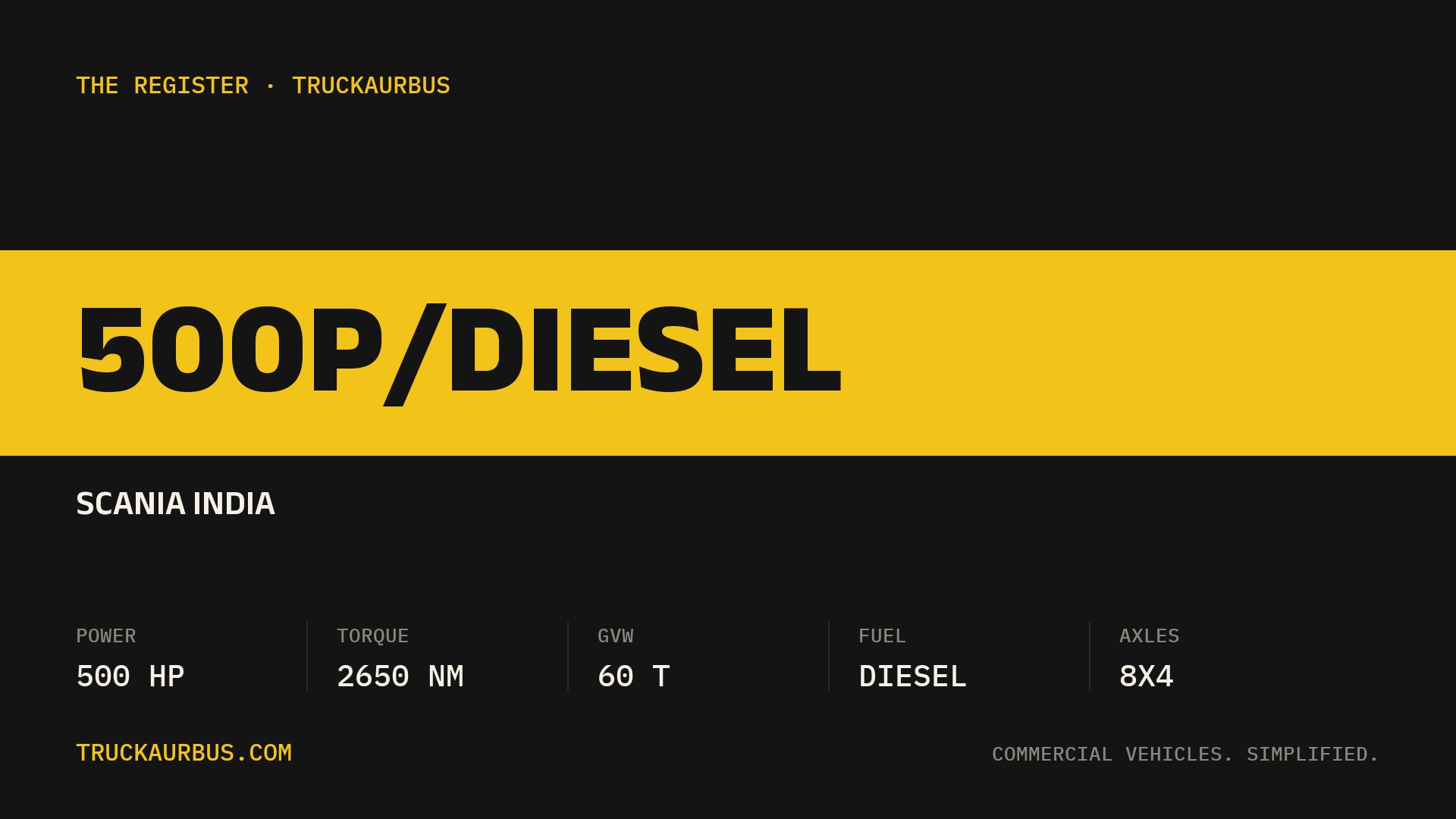 Scania India 500P/Diesel