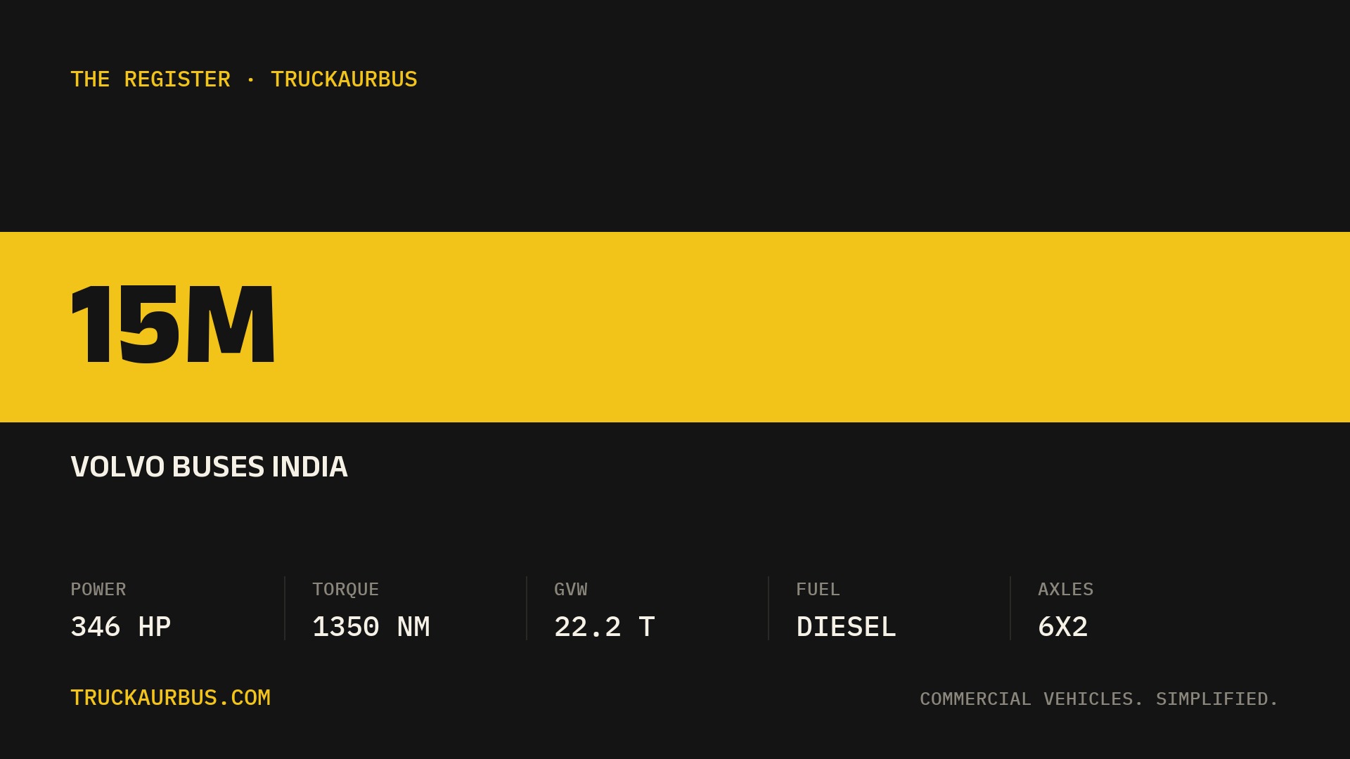 Volvo Buses India 15m