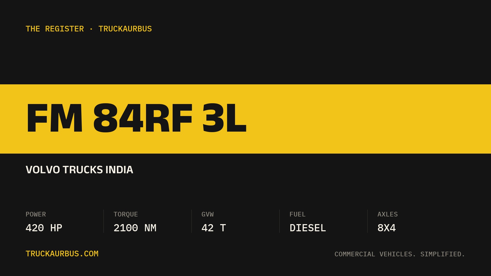 Volvo Trucks India FM 84RF 3L