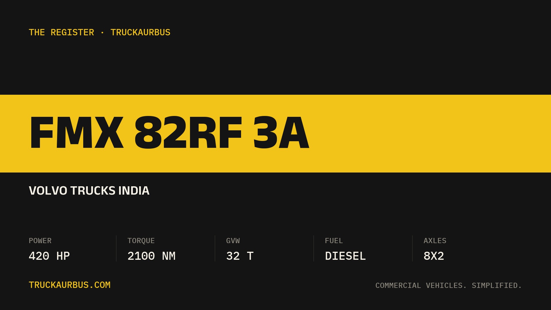 Volvo Trucks India FMX 82RF 3A