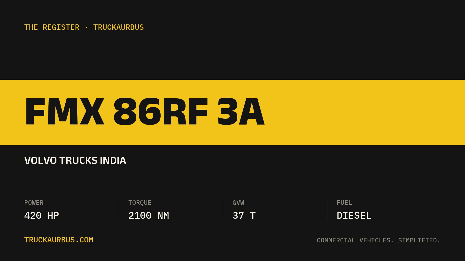 Volvo Trucks India FMX 86RF 3A