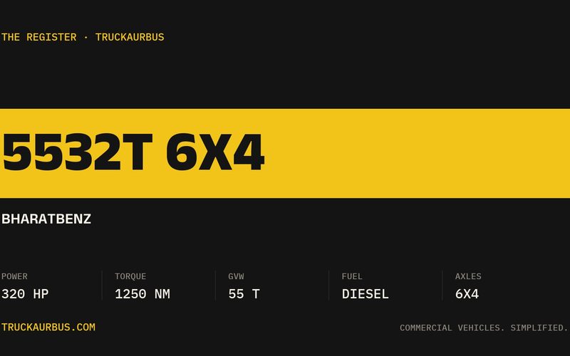 BharatBenz 5532T 6x4