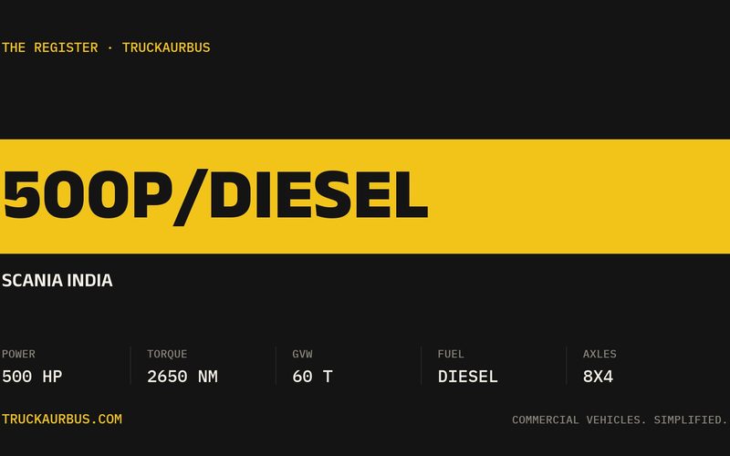 Scania India 500P/Diesel