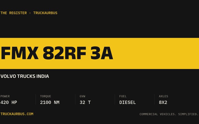 Volvo Trucks India FMX 82RF 3A