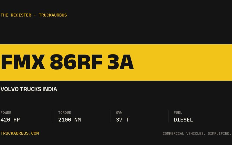 Volvo Trucks India FMX 86RF 3A